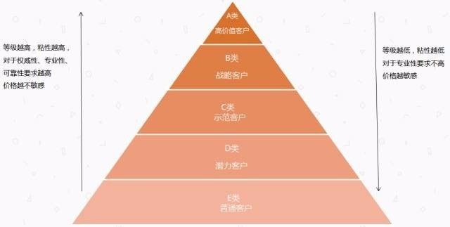 澳門一碼一肖一特一中是公開的嗎,迅速執(zhí)行計劃設(shè)計_超級版71.821