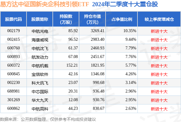 新澳好彩資料免費長期公開,科學分析解析說明_Elite36.641