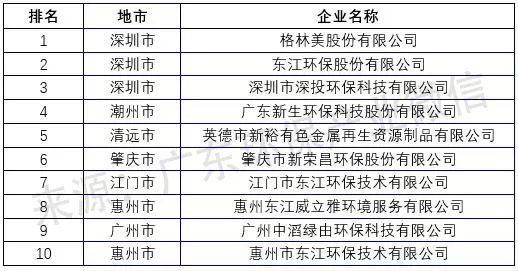 2024新澳最精準資料大全,權威分析說明_kit11.824