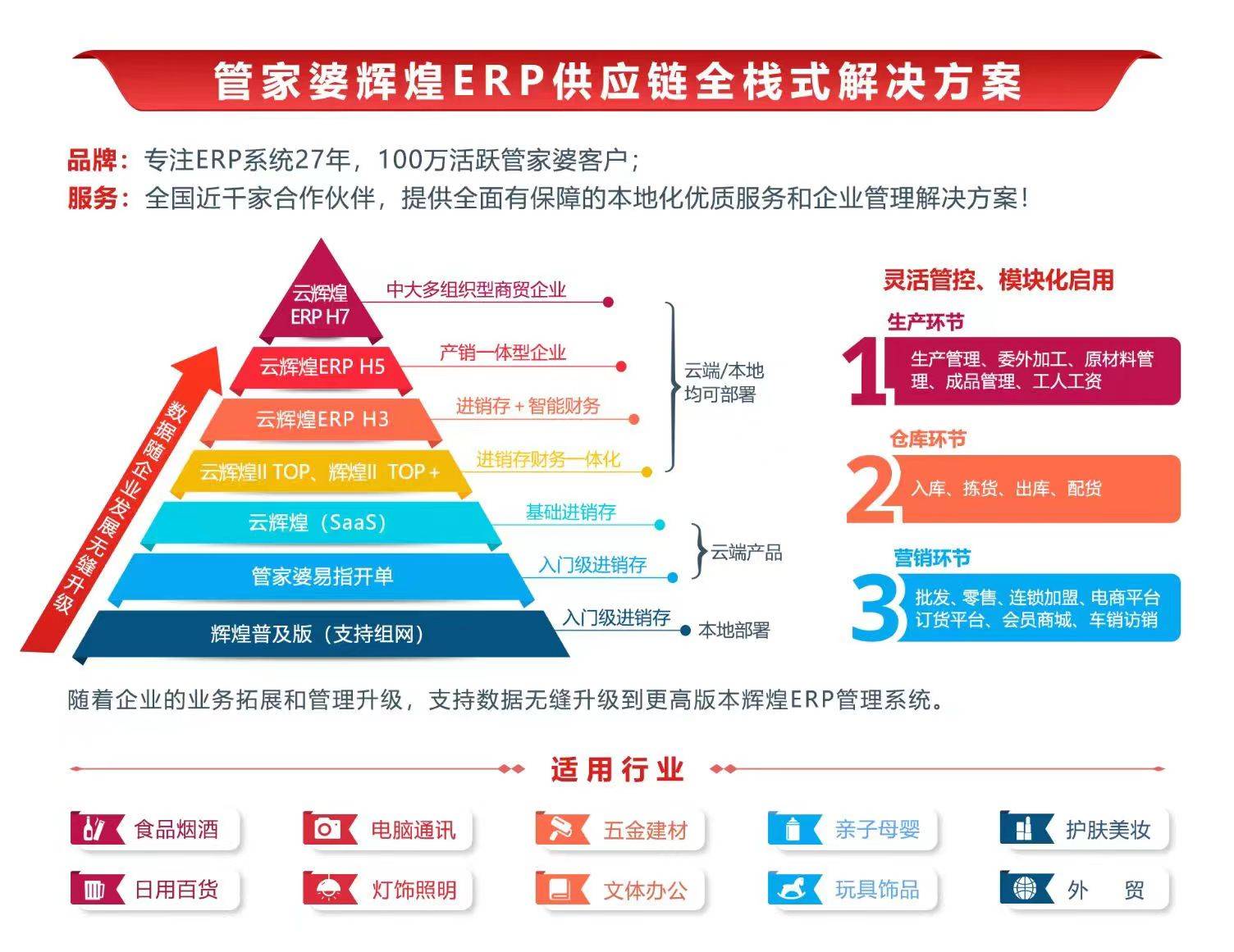 7777788888管家婆老家,全面數(shù)據(jù)策略解析_10DM79.477