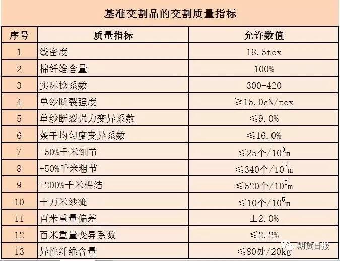 2024年澳門天天開好彩,權威分析說明_suite15.936