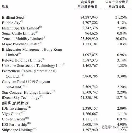 新澳門期期免費資料,深度解答解釋定義_Phablet30.753