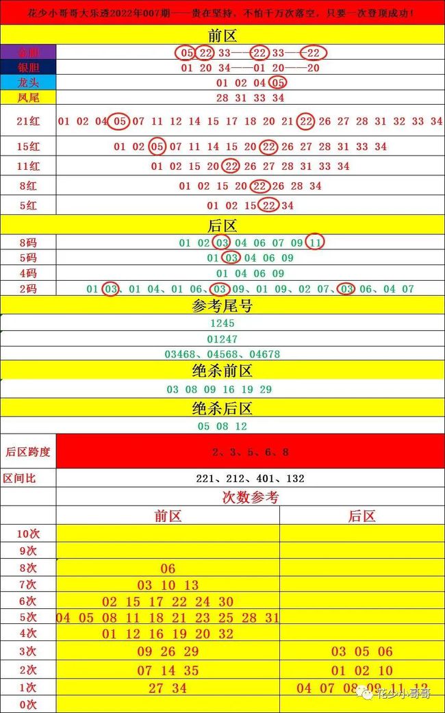 328期新澳門開獎號碼今天最新開獎結果,專業解析評估_旗艦版34.825