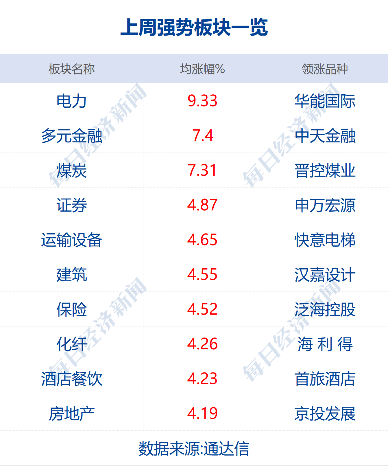 新澳天天開獎資料大全三中三,精細策略分析_L版38.197