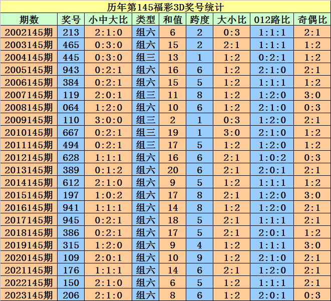 2024澳門天天開好彩大全開獎結果,涵蓋了廣泛的解釋落實方法_模擬版44.434