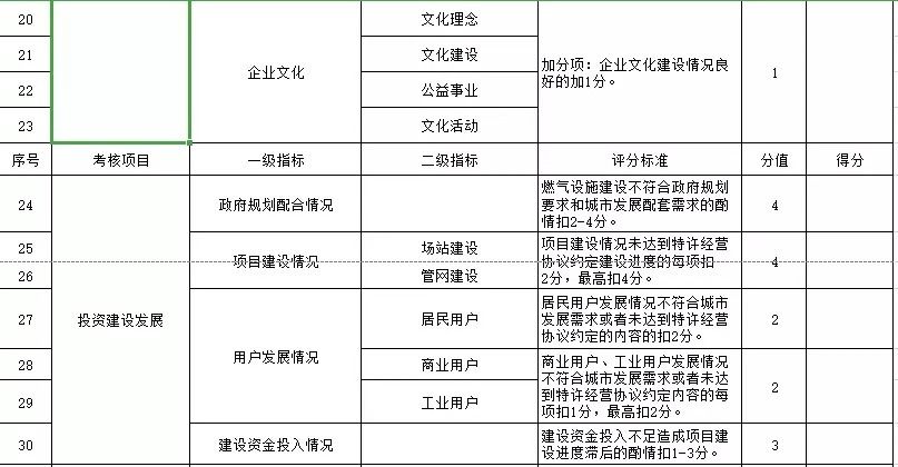 澳門一碼中精準一碼免費中特論壇,專業說明評估_經典版44.736