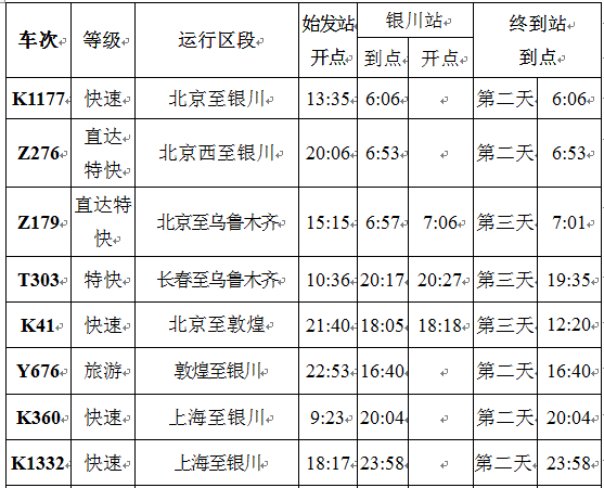 銀川火車站最新時刻表全面解析