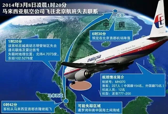 馬航MH370失蹤之謎最新分析，基于最新信息的推測（2017年報告）