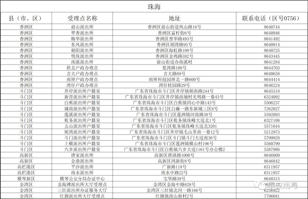 澳門六開獎結(jié)果2024開獎記錄查詢,時代資料解釋落實_領(lǐng)航款61.787