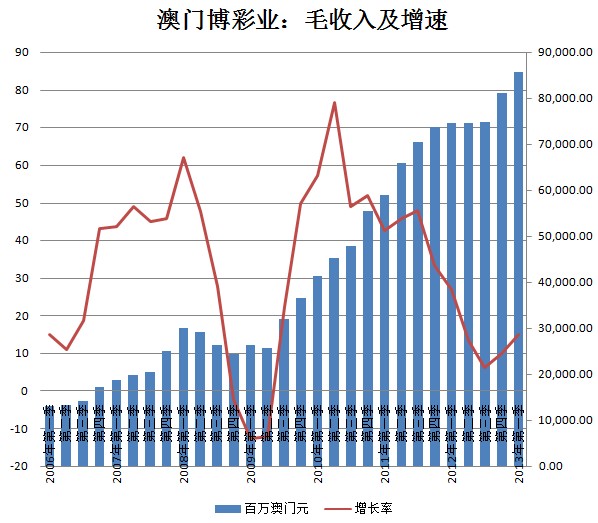 澳門王中王一肖一特一中,實地執行分析數據_FT66.164