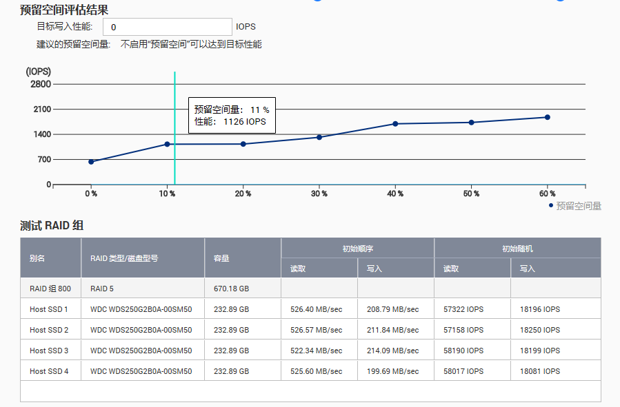 新奧最快最準的資料,系統化評估說明_WearOS80.402