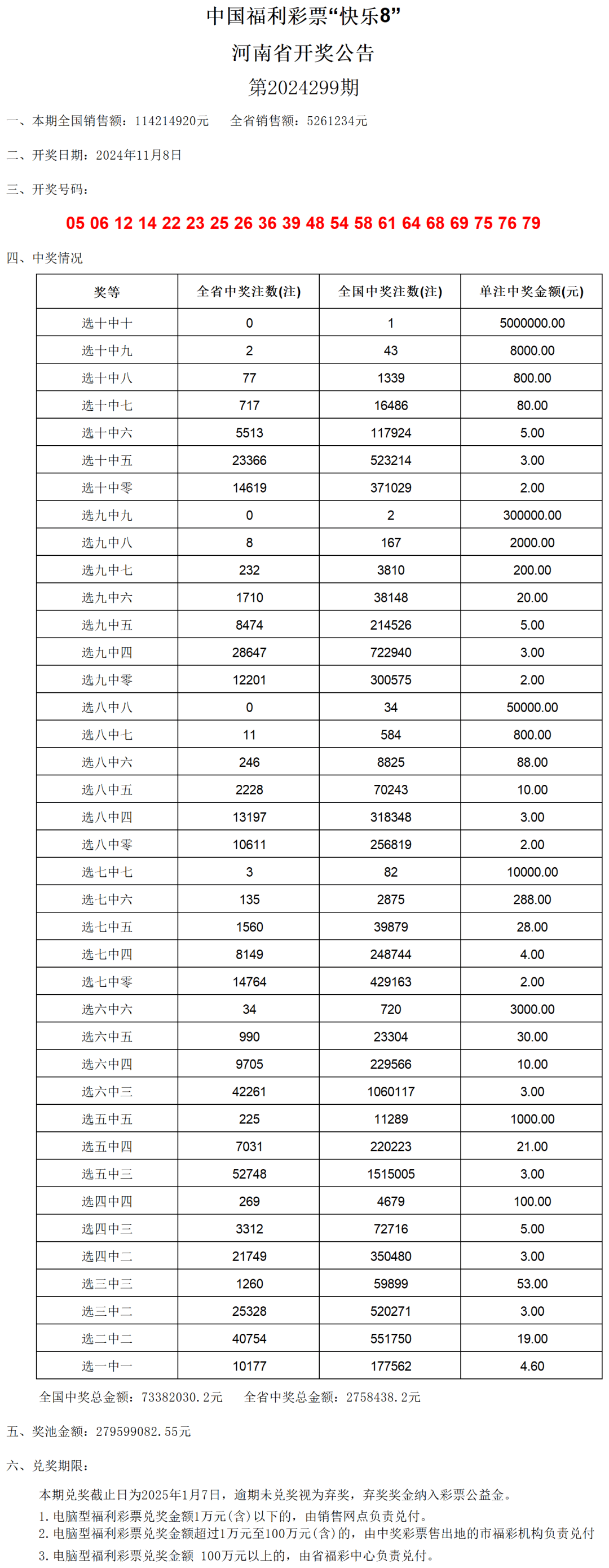 新澳門開獎結果2024開獎記錄,適用計劃解析方案_iPad50.837