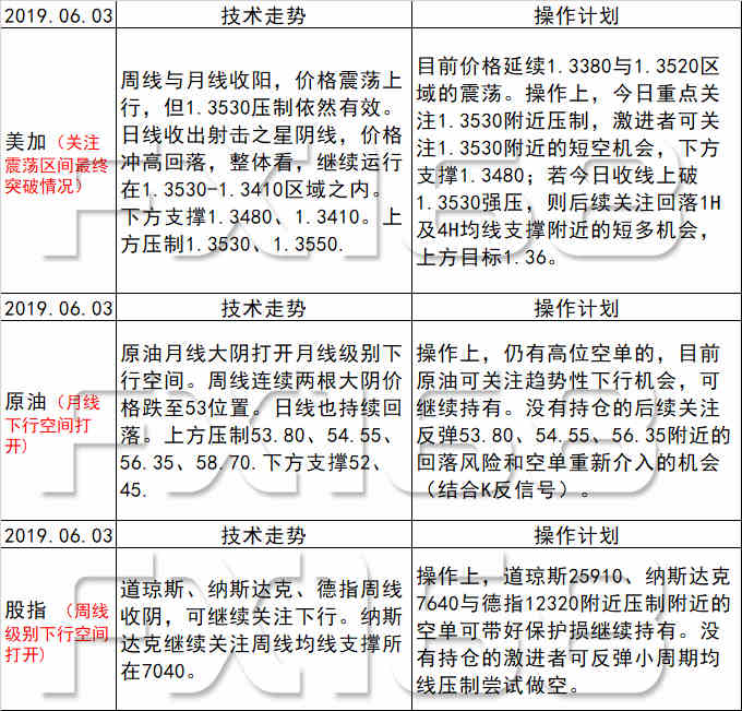 新澳天天開獎資料大全最新54期129期,理論分析解析說明_Plus63.309