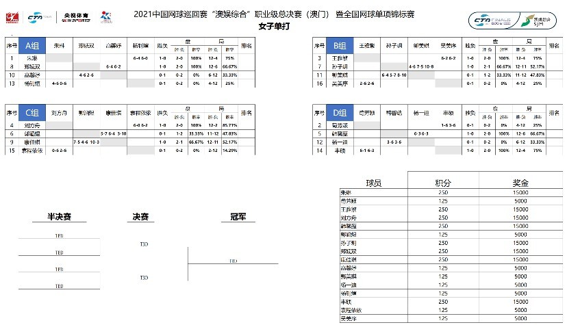 2024澳門今晚必開一肖,深度評估解析說明_PT84.950