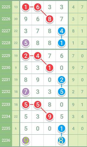 最準一肖一碼一一中一特,實證解讀說明_HarmonyOS89.489