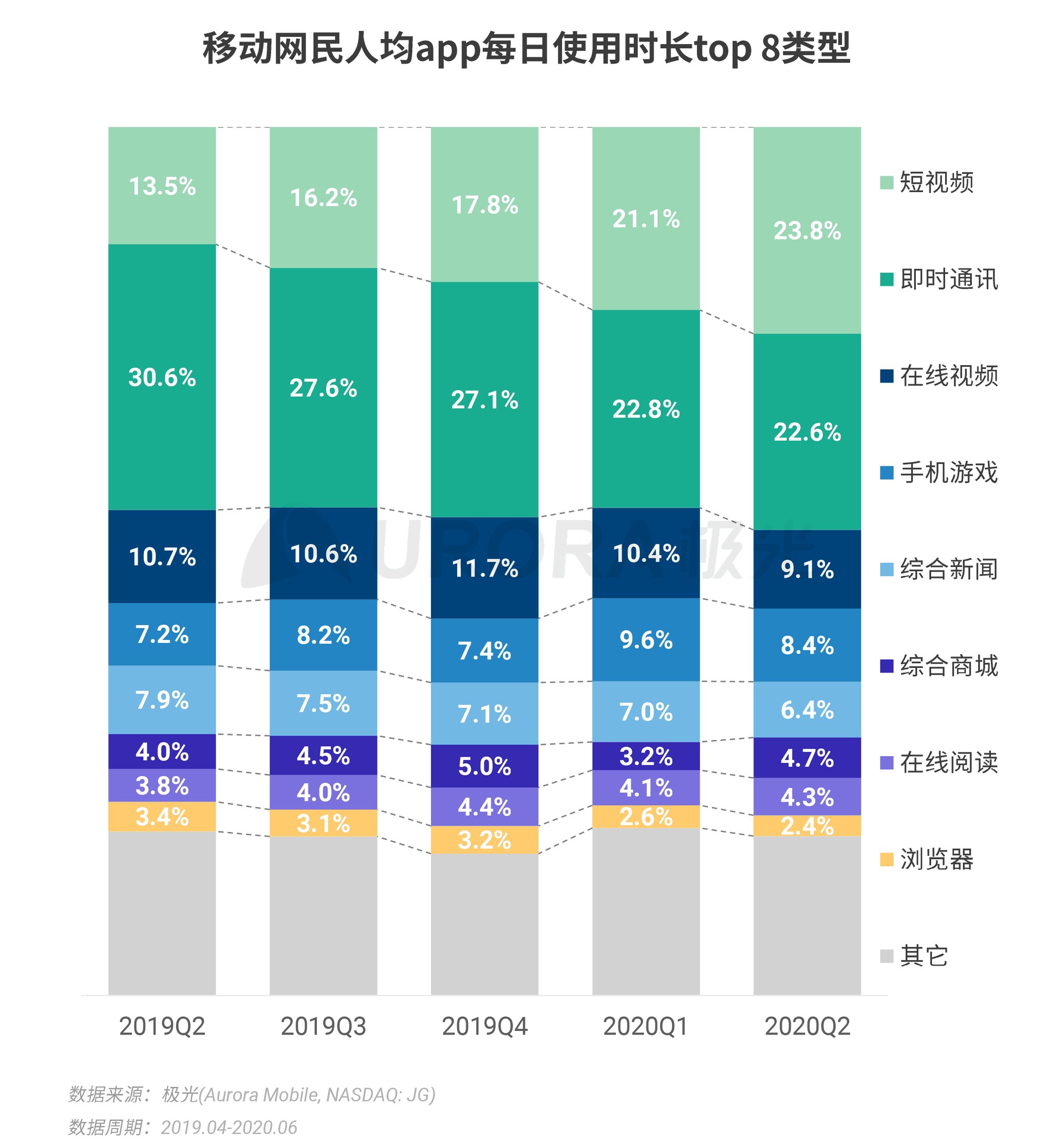 014975cm港澳開獎查詢,深入解析設計數據_Hybrid96.627