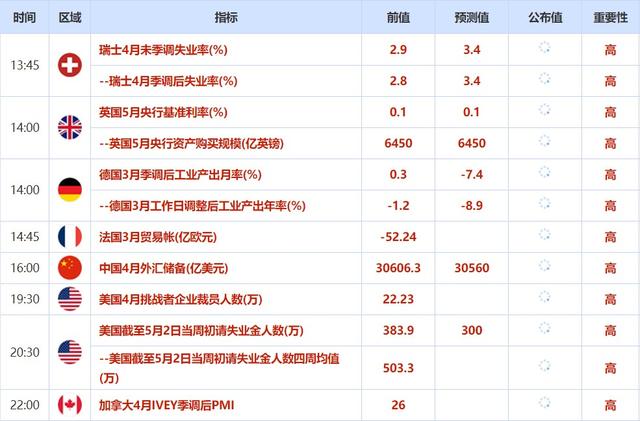 2024澳門天天開好彩資料_,數據支持設計_Max25.830