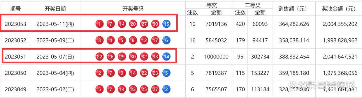 新澳門王中王100%期期中,動態調整策略執行_薄荷版57.228