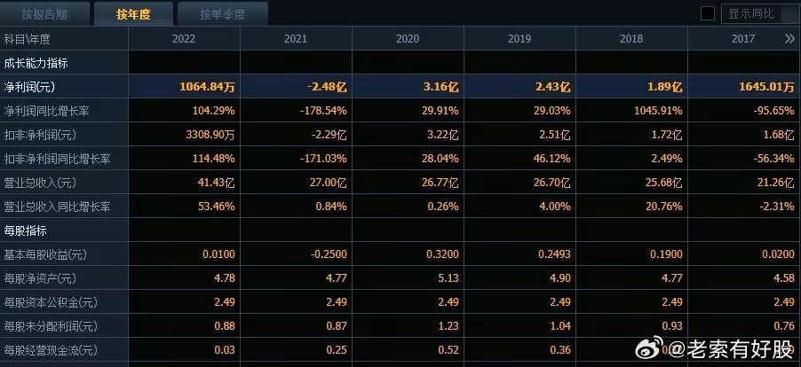 新澳姿料正版免費(fèi)資料,深入數(shù)據(jù)執(zhí)行策略_FHD版92.442