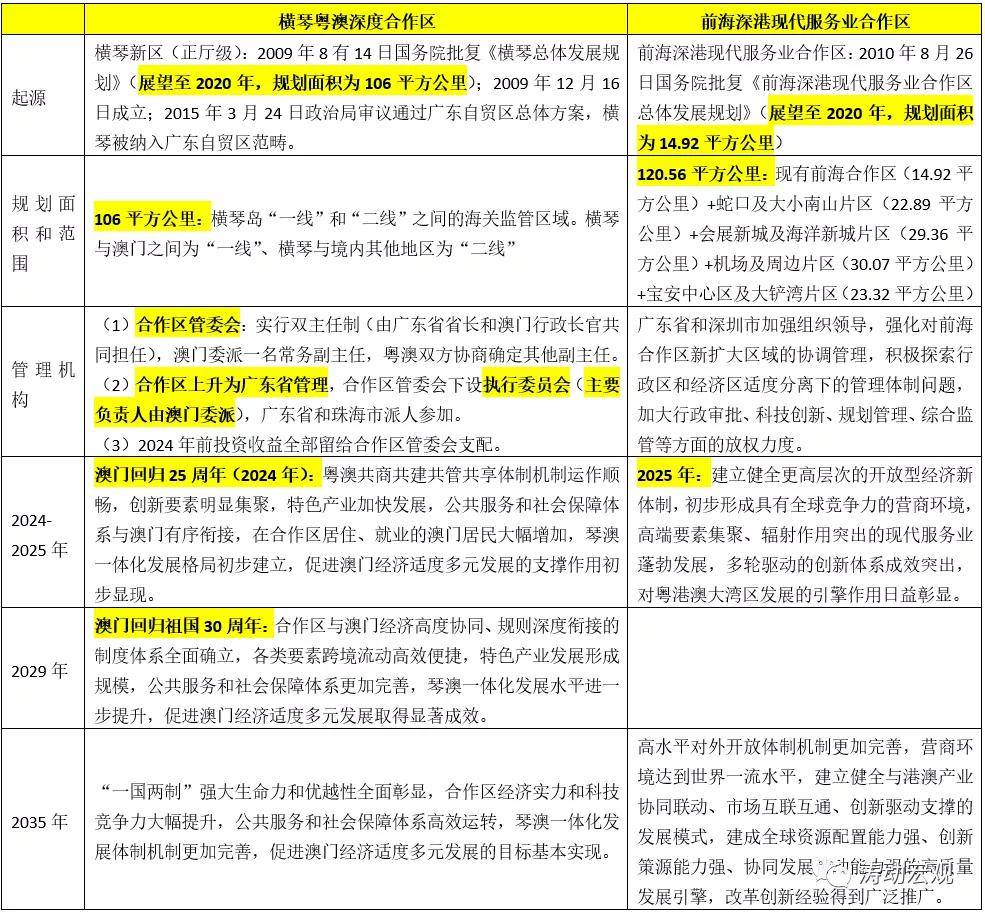 新澳2024年最新版資料,精細化方案實施_Mixed16.467