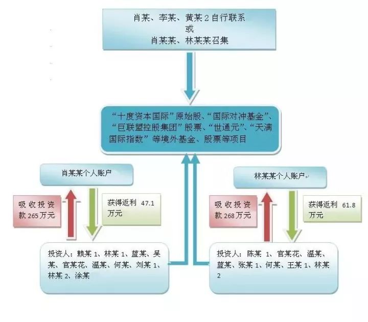 澳門一碼一肖一特一中是公開的嗎,科學(xué)分析解析說明_蘋果版56.100