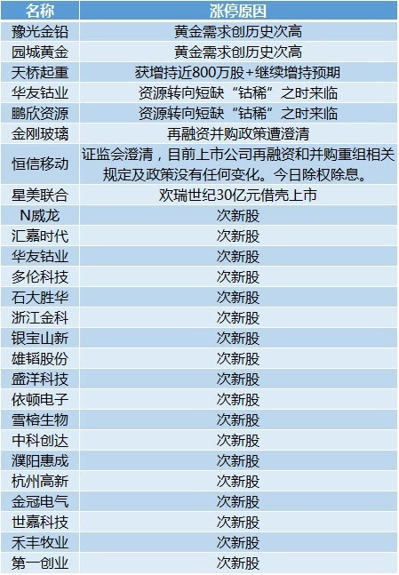 2024年新澳門天天開好彩大全,科學解答解釋定義_Advanced75.806