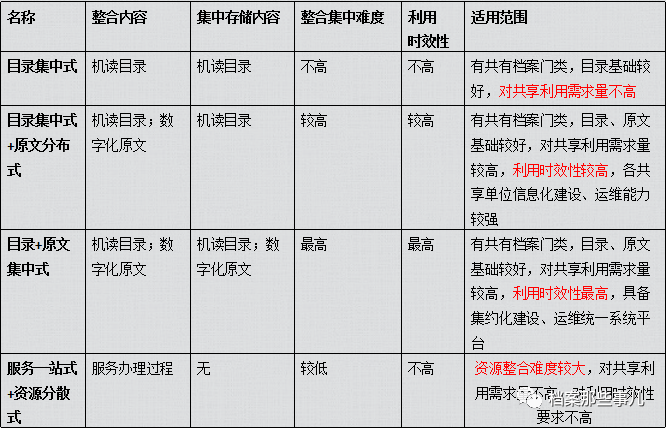 2024全年資料免費大全,科學(xué)化方案實施探討_tShop35.335