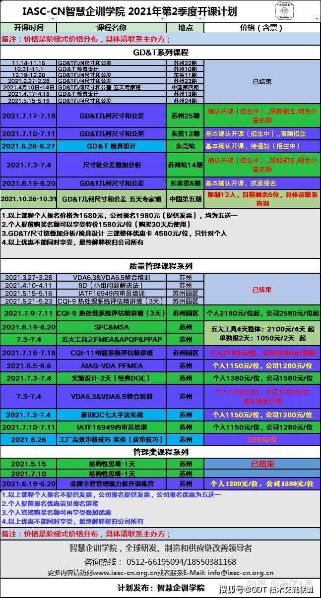 新澳2024今晚開獎(jiǎng)結(jié)果,經(jīng)典分析說明_C版83.242