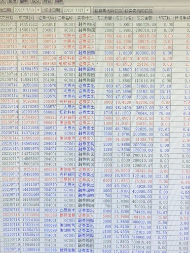 新奧彩294444cm,全面數據策略解析_S45.785