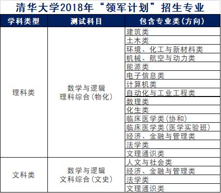 2024新奧精準正版資料,廣泛的解釋落實支持計劃_LE版66.268