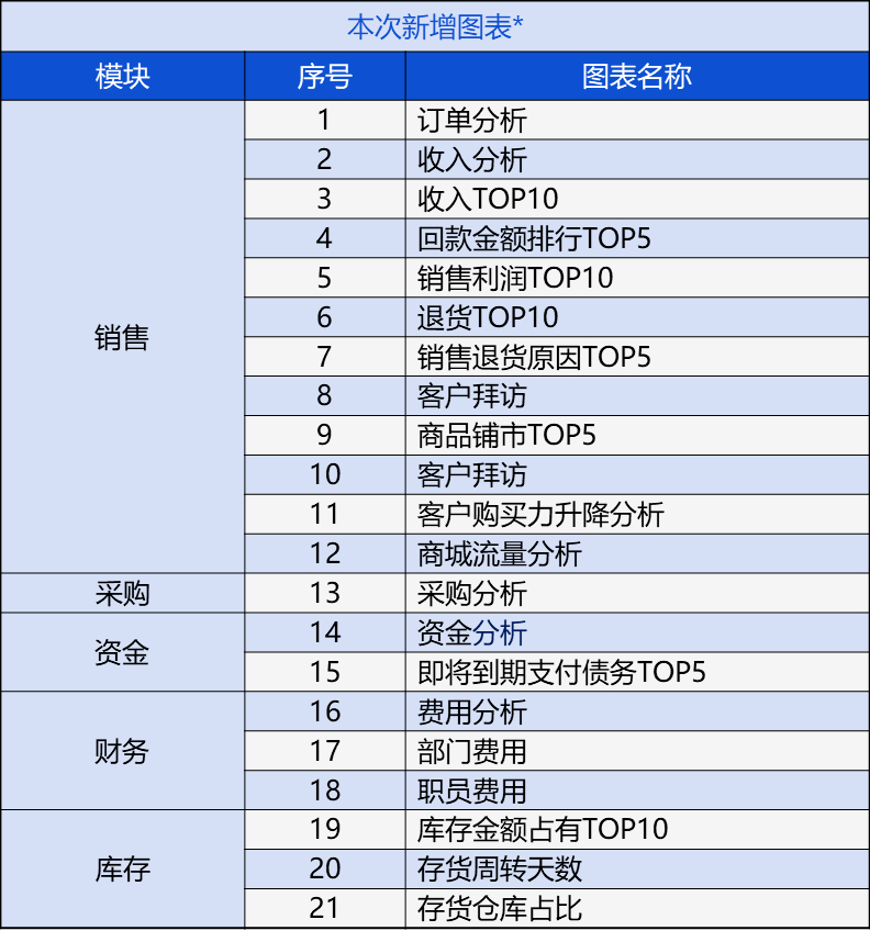 管家婆一肖一碼準一肖,準確資料解釋落實_領航版99.57.31 - 副本