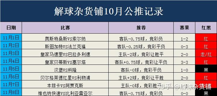 今晚澳門特馬必開一肖,最新解答解析說明_Device33.780