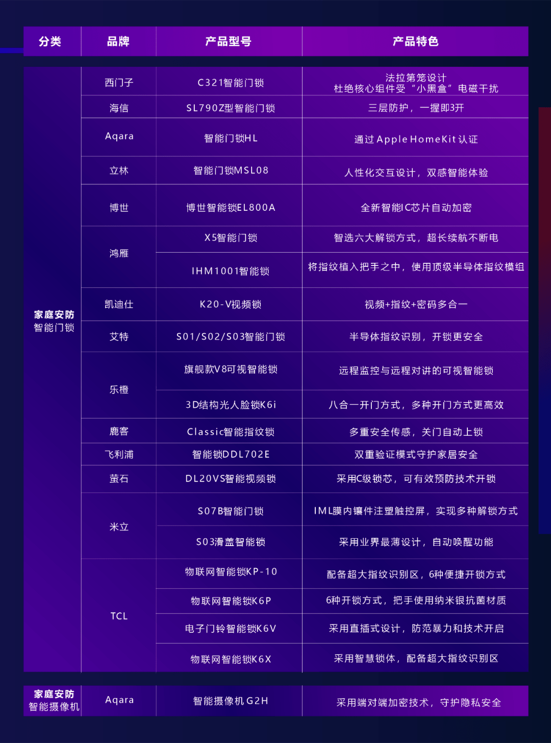 2024澳門今天晚上開什么生肖啊,高速響應方案解析_kit21.384