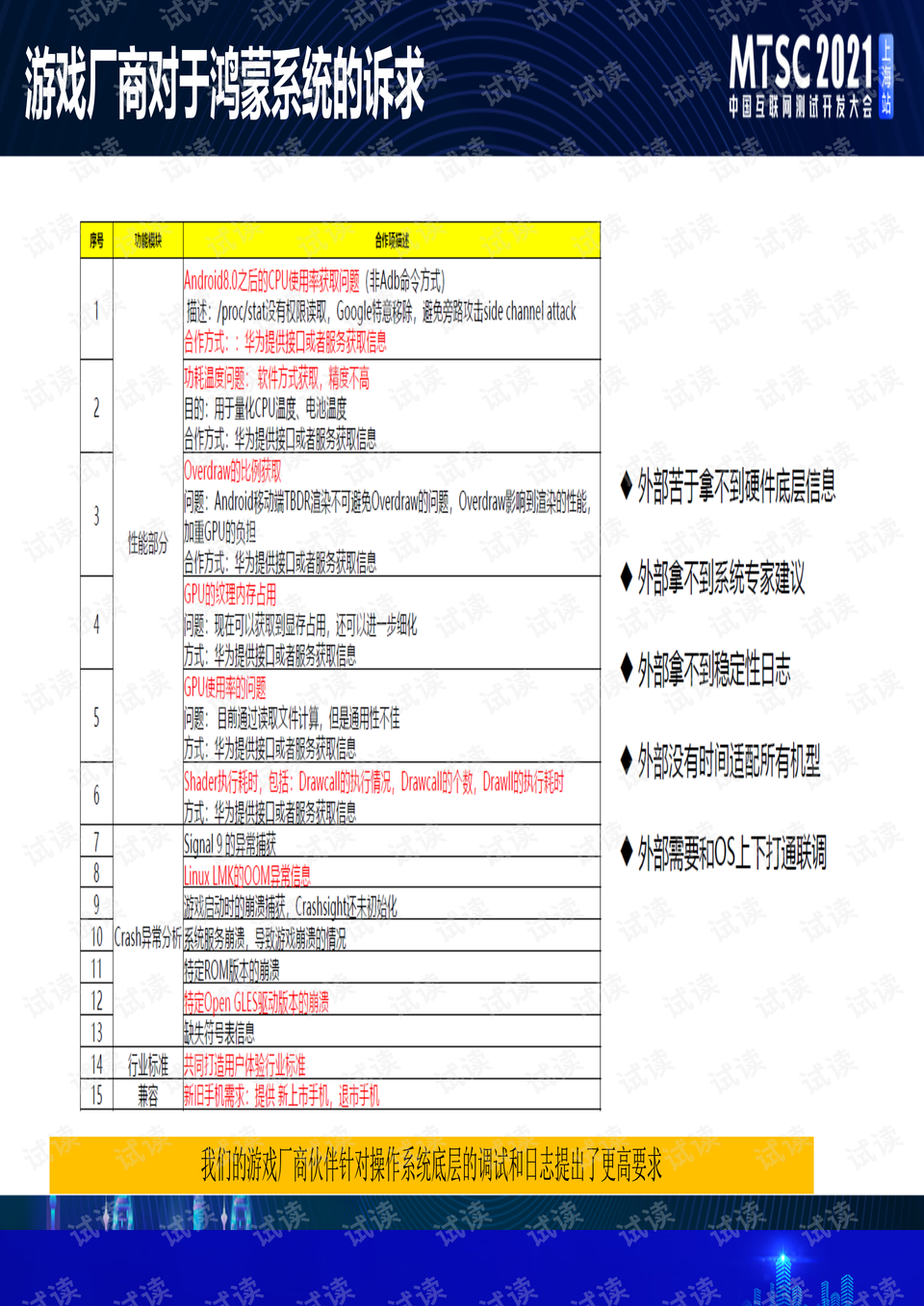 2024澳門天天開好彩大全開獎結果,創新落實方案剖析_6DM41.576