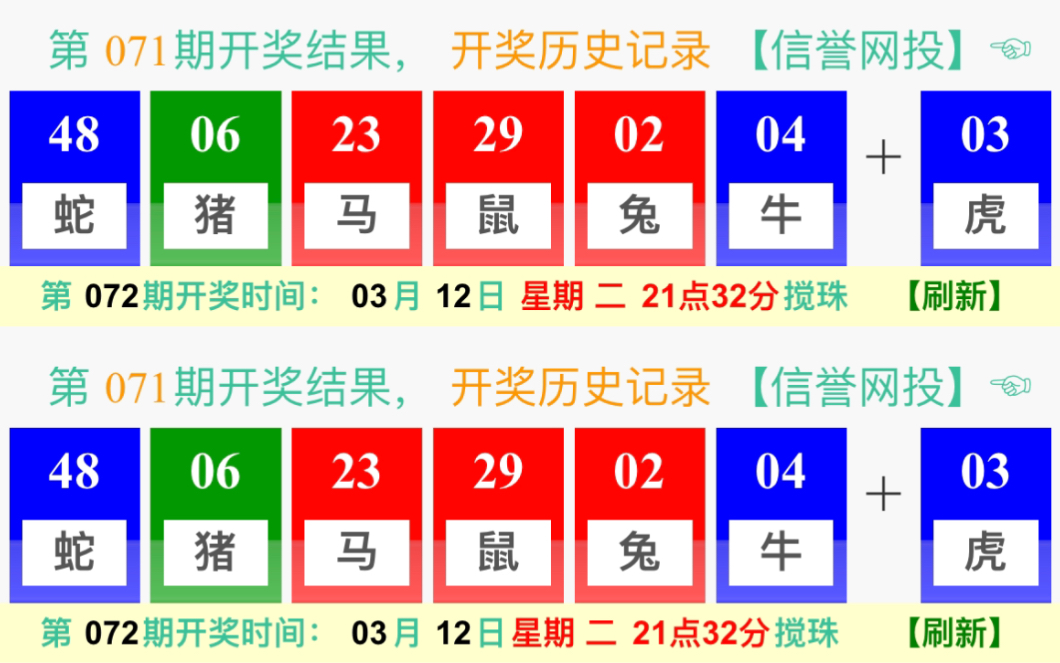 新澳門六開獎結果記錄,創新策略解析_ChromeOS85.941