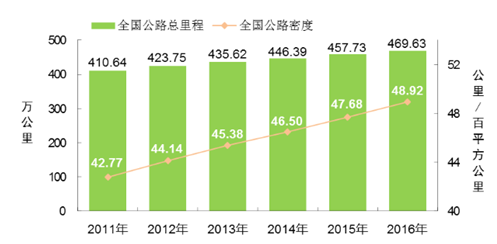 2024港澳彩精準內(nèi)部碼料,實地分析數(shù)據(jù)方案_豪華款48.245