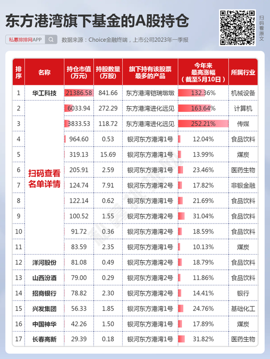 新澳門特馬今期開獎結果,科學依據解析說明_Premium83.243