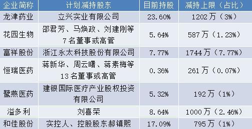 龍津藥業股票最新動態全面解讀