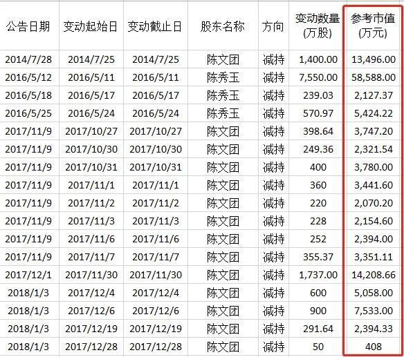 天廣中茂股票最新消息全面解析