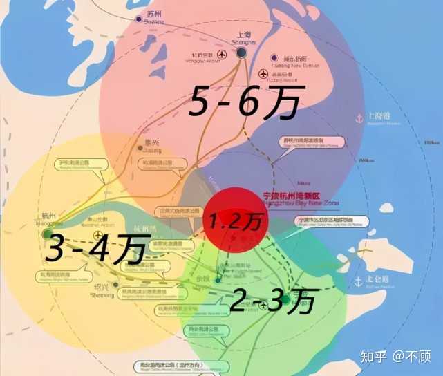 寧波杭州灣新區房價動態解析