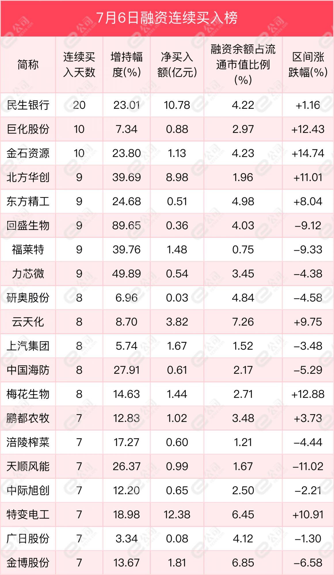 國脈科技股票最新消息綜合報道