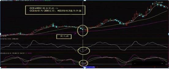 北京城建股票最新消息深度解讀與分析