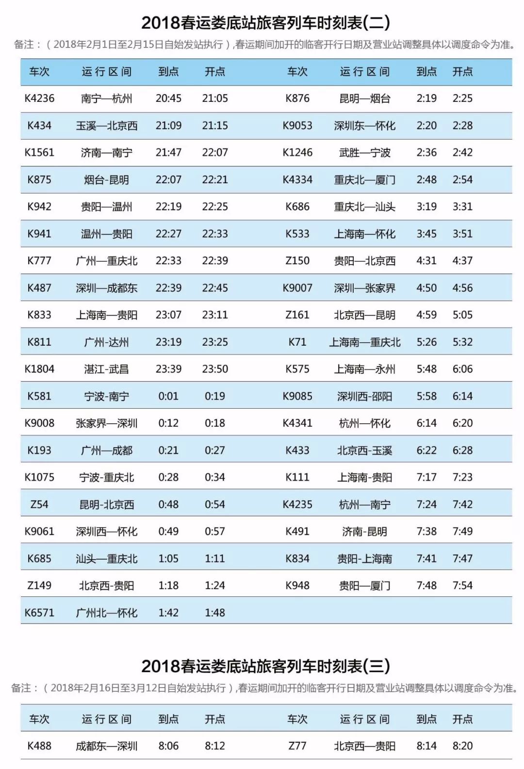 婁底最新火車時刻表全面解析