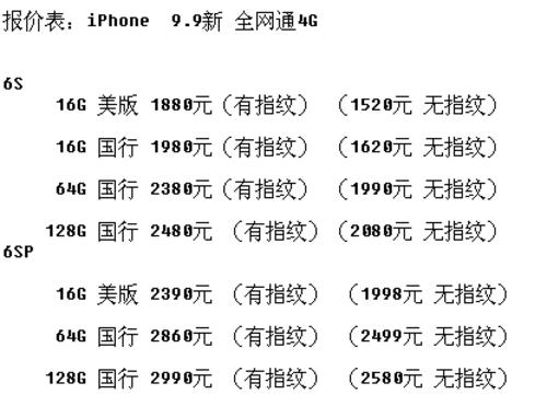 探索最新6SP官網(wǎng)報(bào)價，全面解析與最新報(bào)價出爐